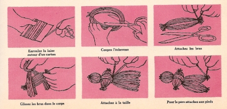 Mode d'emploi Mode d'emploi