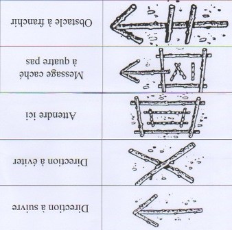 Marquage jeu de piste