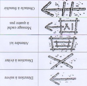 Marquage jeu de piste