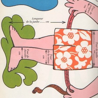 Mesures bas du corps