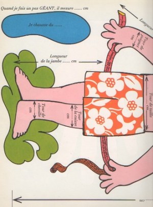 Mesures bas du corps