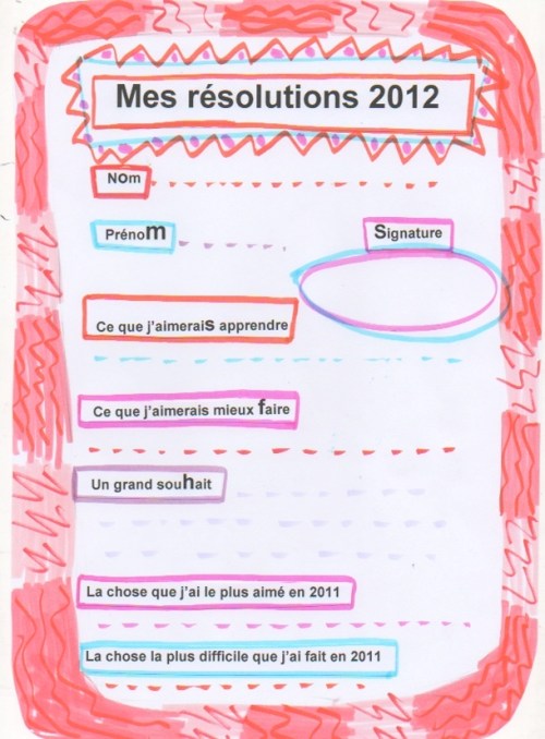 resolutions